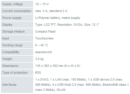 66-specs